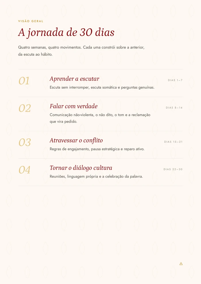 Página "A jornada de 30 dias", com as quatro semanas e seus temas.