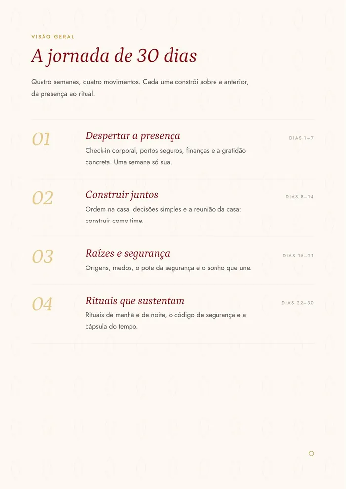 Página "A jornada de 30 dias", com as quatro semanas e seus temas.