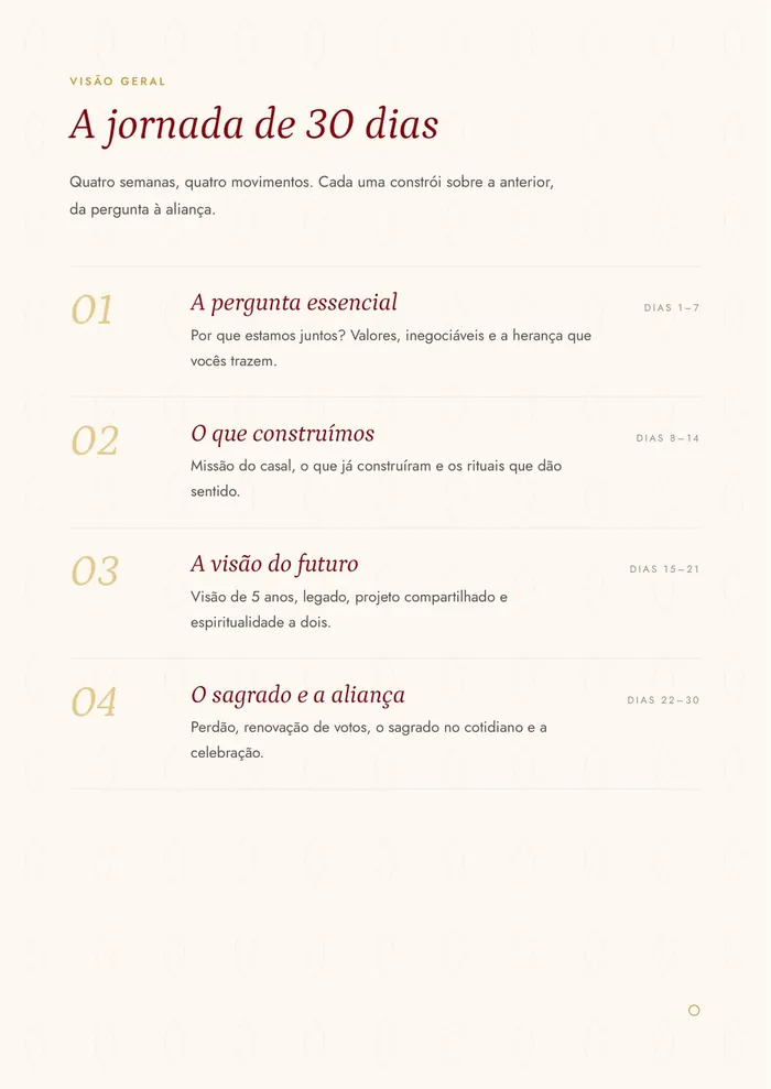 Página "A jornada de 30 dias", com as quatro semanas e seus temas.