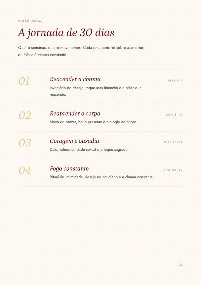Página "A jornada de 30 dias", com as quatro semanas e seus temas.